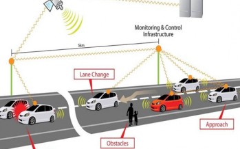 Comunicación vehicle-to-vehicle V2V en coches y motos