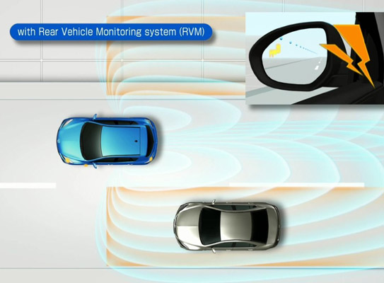 Detección de los vehículos colindantes de Mazda