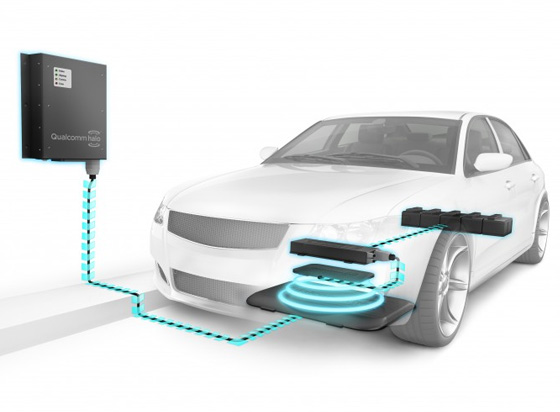 Funcionamiento de la recarga inalámbrica en los coches